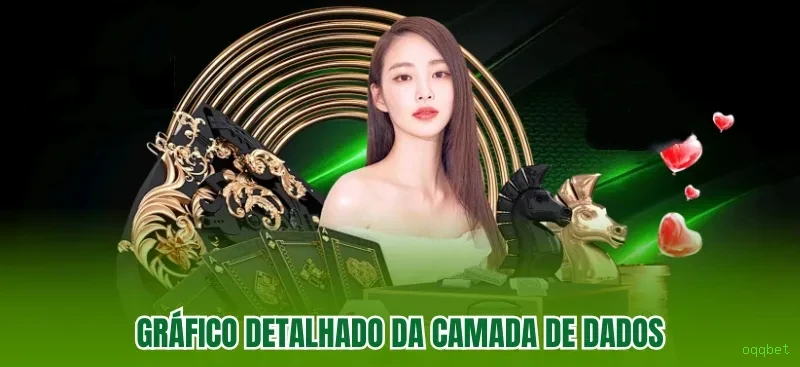 Formulário registro oqqbet